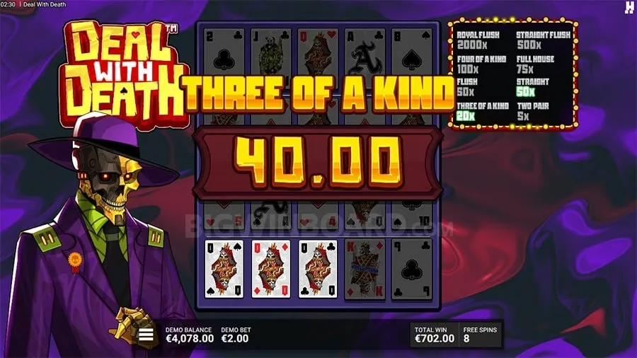 Vibrant fb777 Poker Community